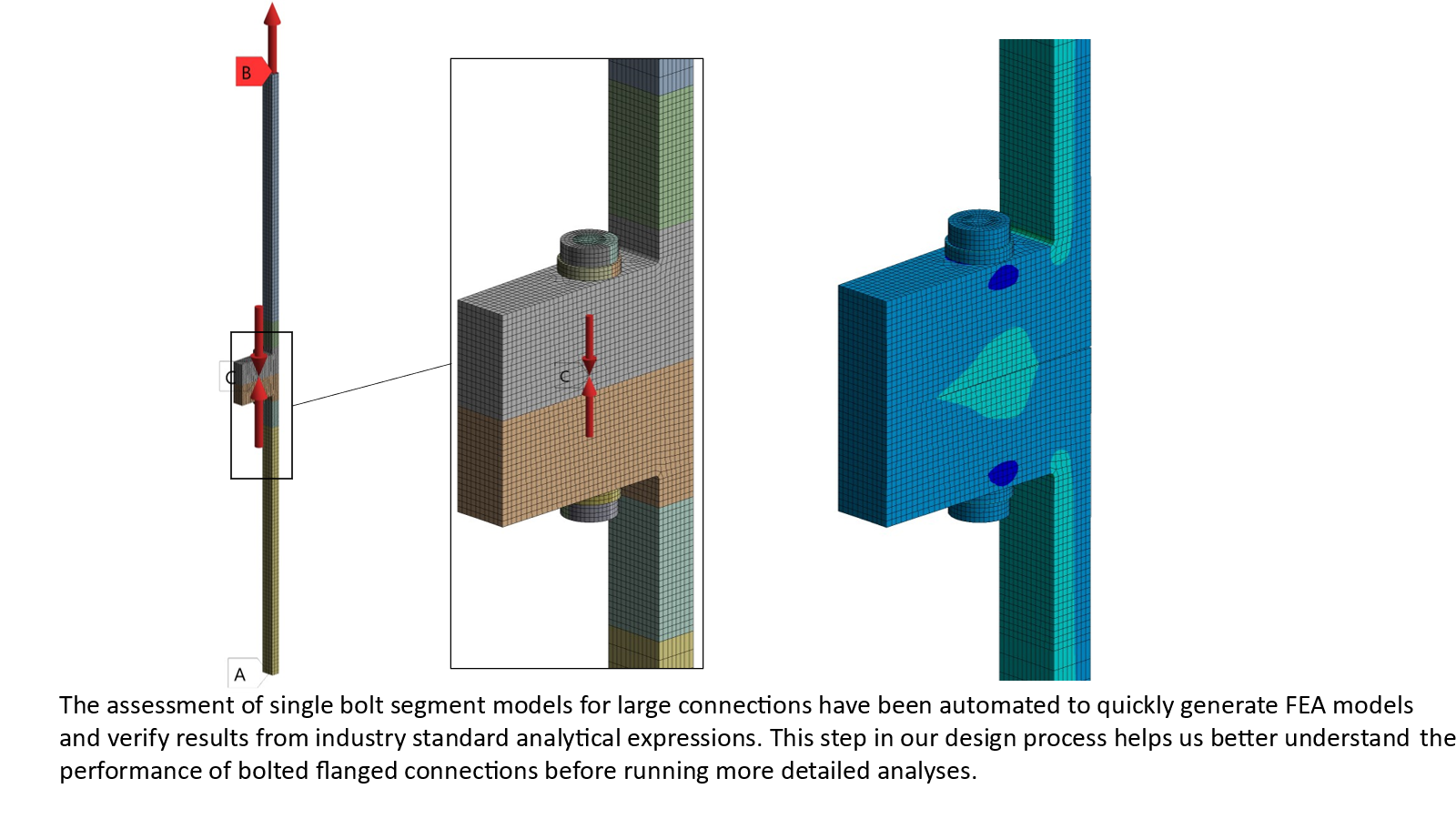 The assessment of single bolt segment models for large connections
